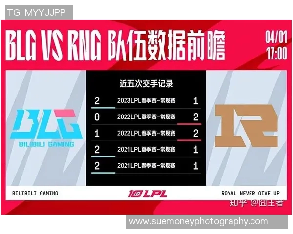 赛后复盘分析BLG与RNG对决状态及未来发展潜力