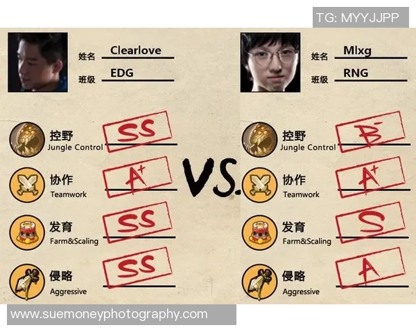 深入分析EDG战队中路突破策略的关键要素与战术应用